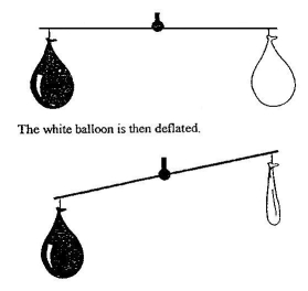 Balanced Balloons.